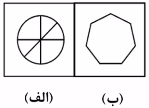 آزمون شبیه ساز ورودی هفتم