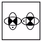 آزمون شبیه ساز ورودی هفتم