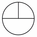 آزمون شبیه ساز ورودی هفتم