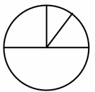 آزمون شبیه ساز ورودی هفتم