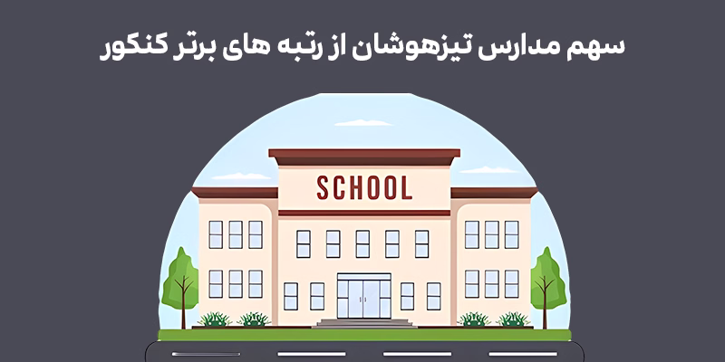 سهم مدارس تیزهوشان