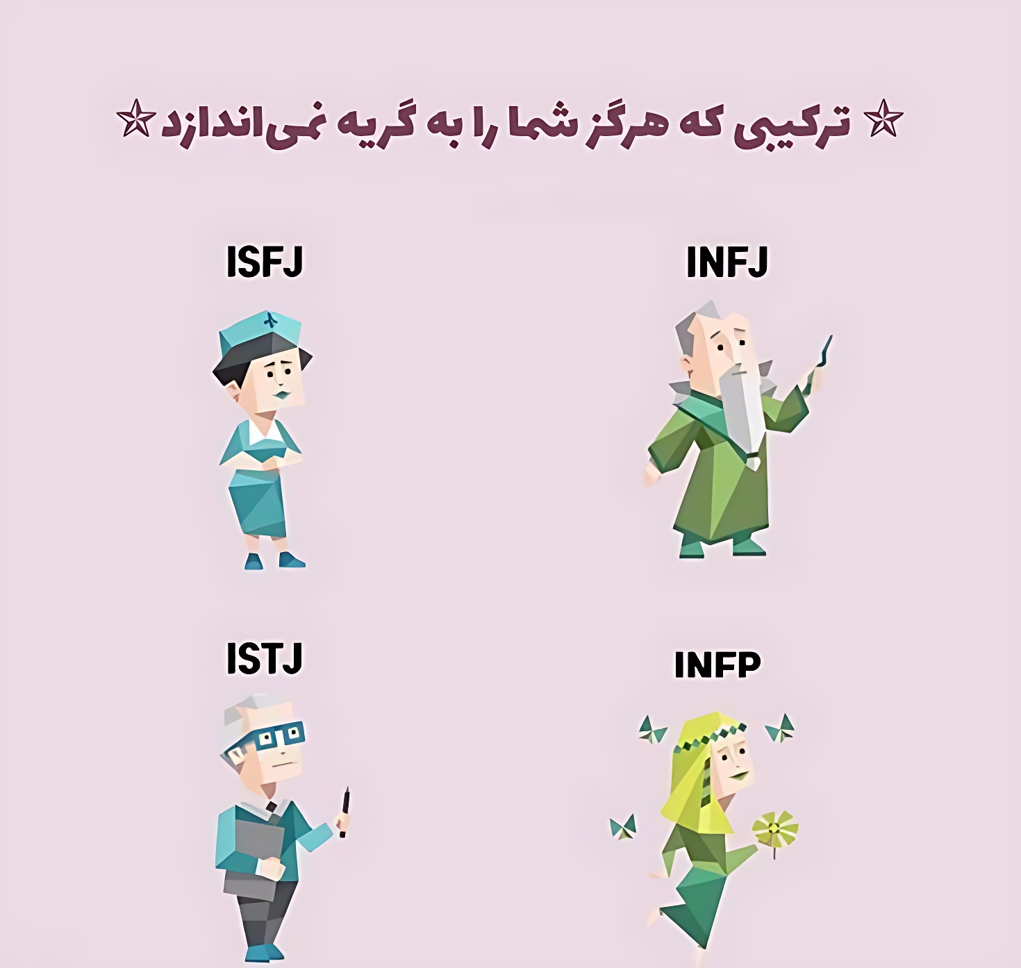 16 تیپ شخصیتی