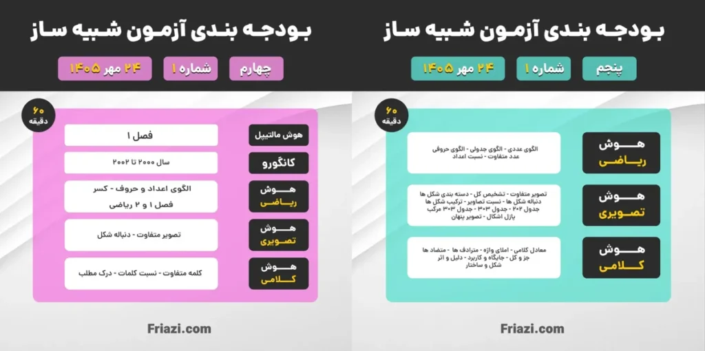 چهارم و پنجم