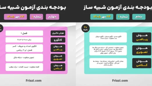 چهارم و پنجم