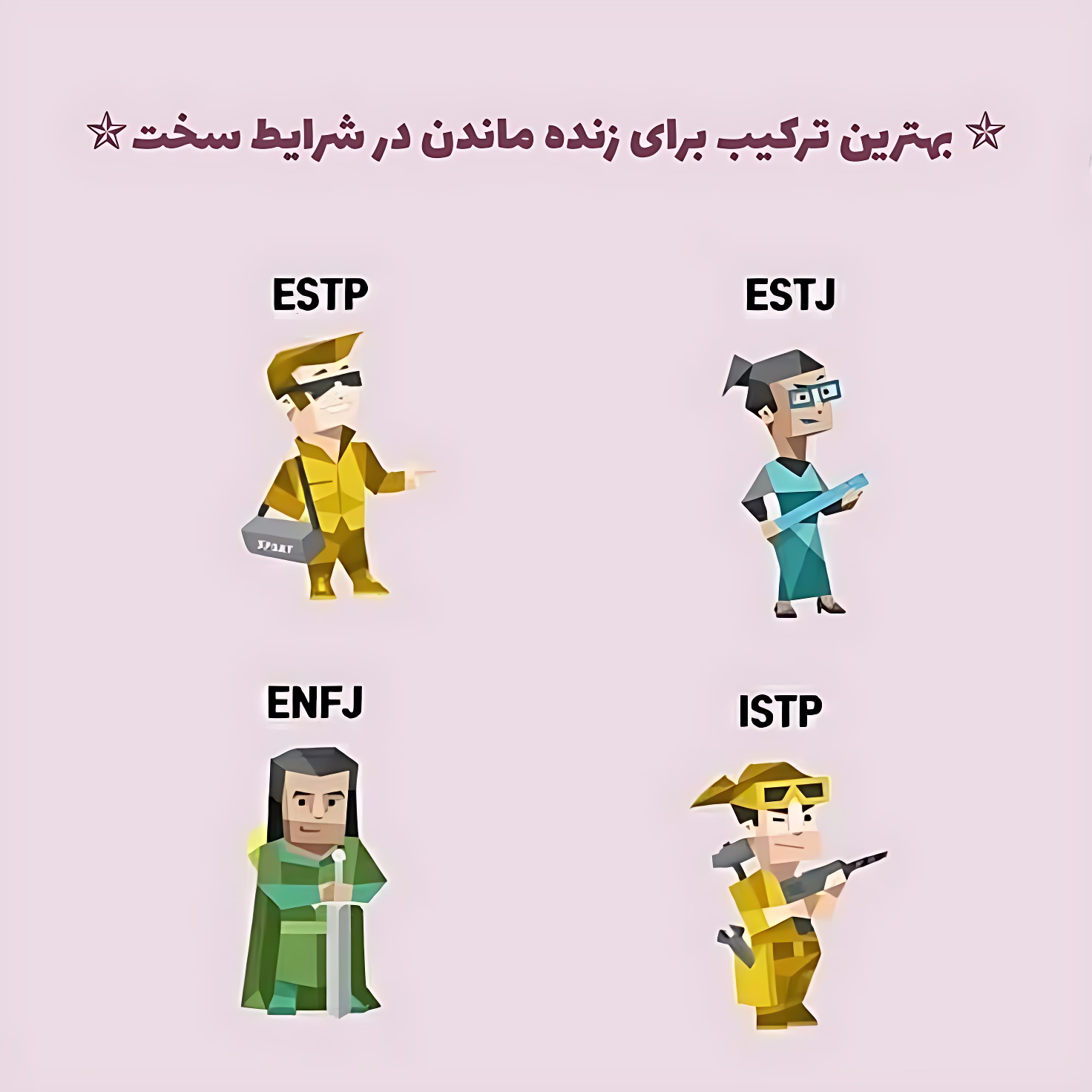 بهترین ترکیب MBTI برای شرایط سخت