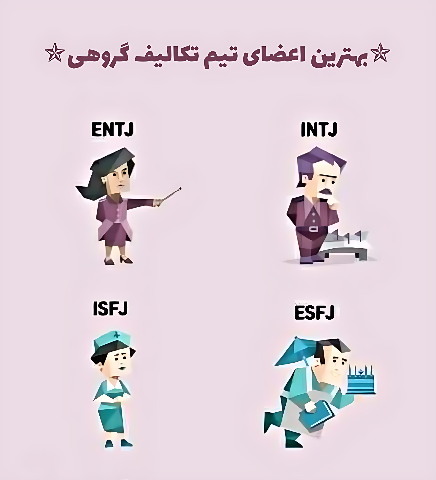 شخصیت شناسی MBTI