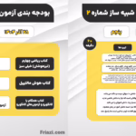 بنر ازمون شبیه ساز 2