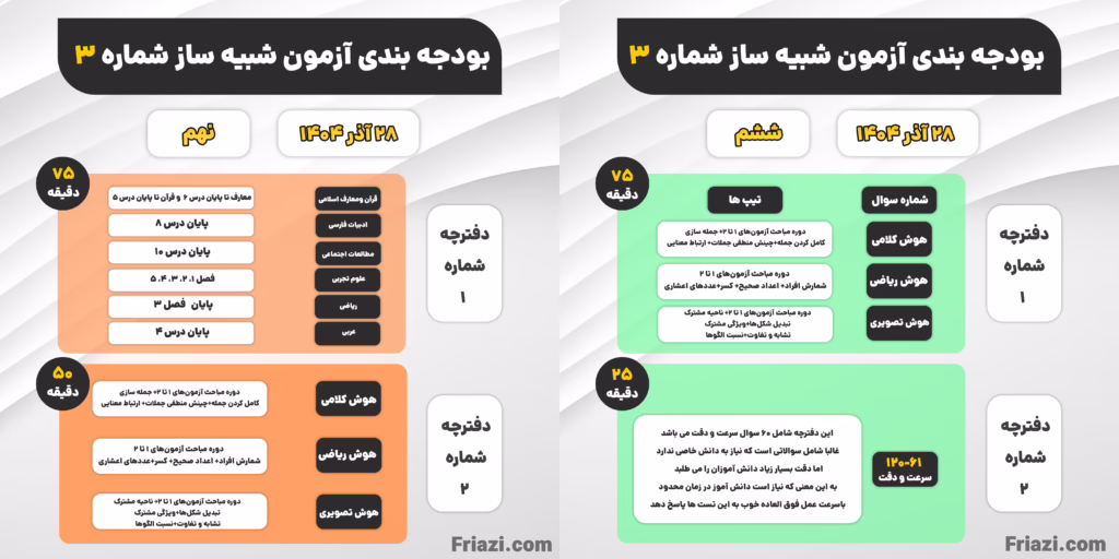 اطلاعیه آذر