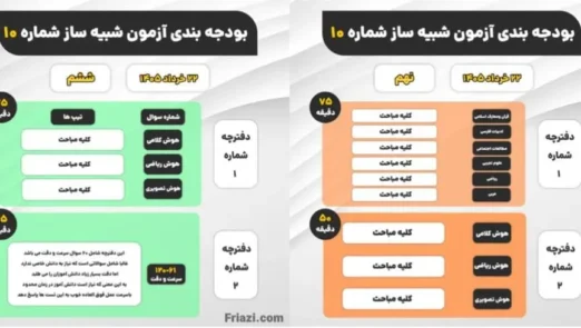 آزمون شبیه ساز ششم و نهم 24 خرداد