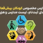 مدارس مخصوص کودکان بیش فعال