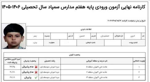 کارنامه آدرین جمشیدیان