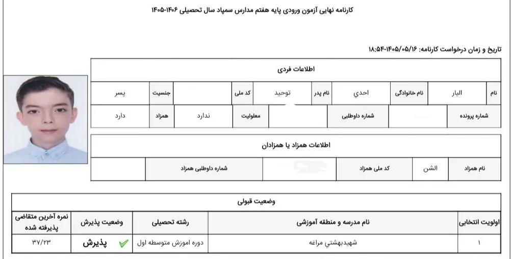 کارنامه الیار احدی