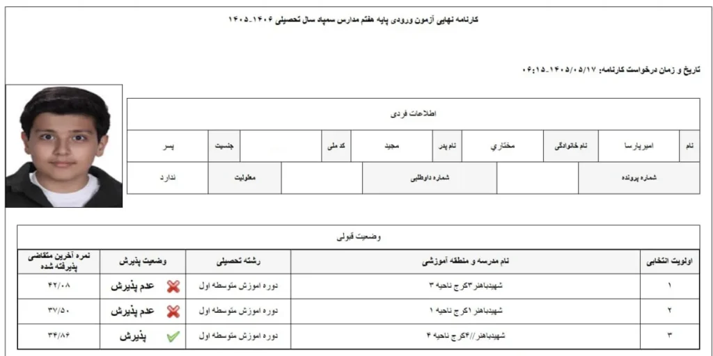 کارنامه امیرپارسا مختاری