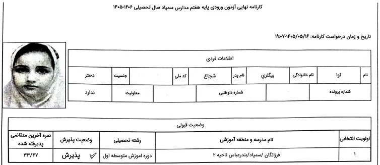 کارنامه آوا بیگلری