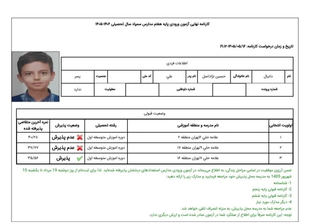 کارنامه دانیال حسین نژاداصل