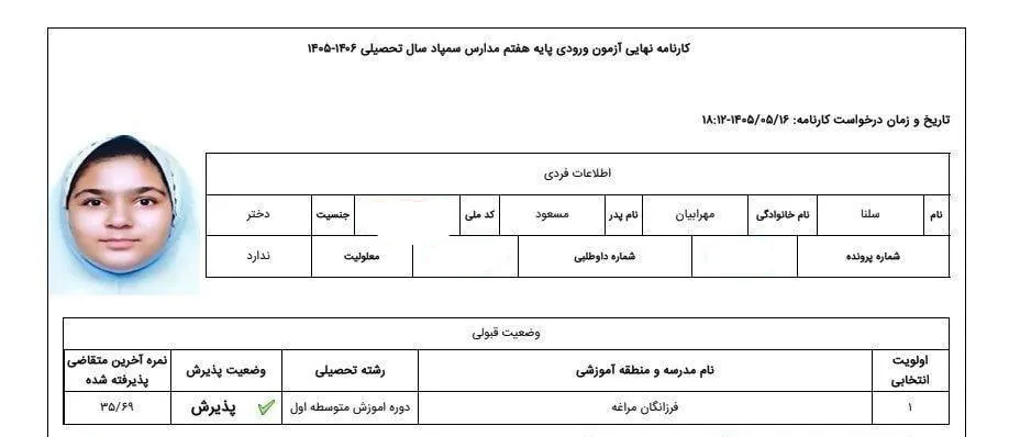 کارنامه سلنا مهرابیان