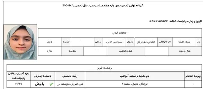 کارنامه سیده آدرینا ابطحی مهرجردی