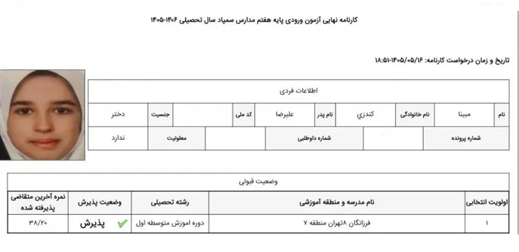 کارنامه مبینا کندزی