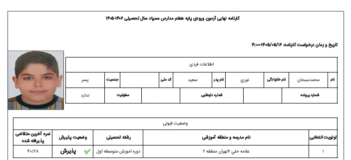 کارنامه محمدسبحان نوری