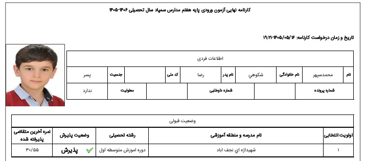 کارنامه محمدسپهر شکوهی