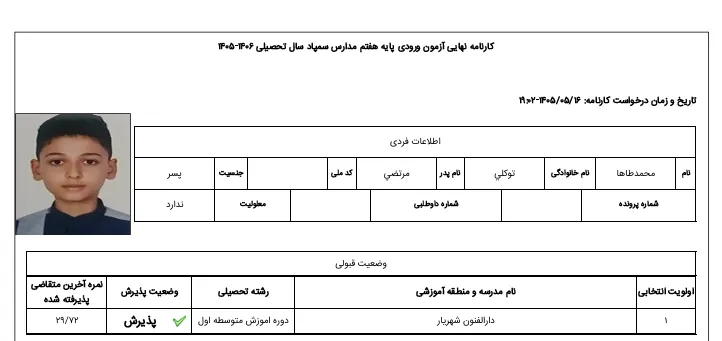 کارنامه محمدطاها توکلی