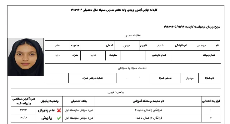 کارنامه مهدیس شایق