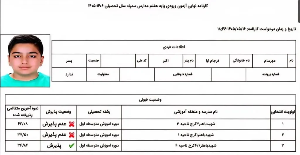 کارنامه مهرسام فرجام ارا