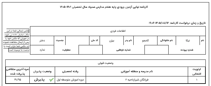 کارنامه نیکا کامجو
