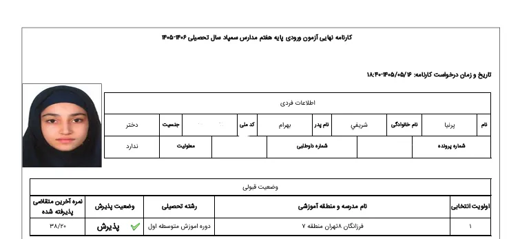 کارنامه پرنیا شریفی