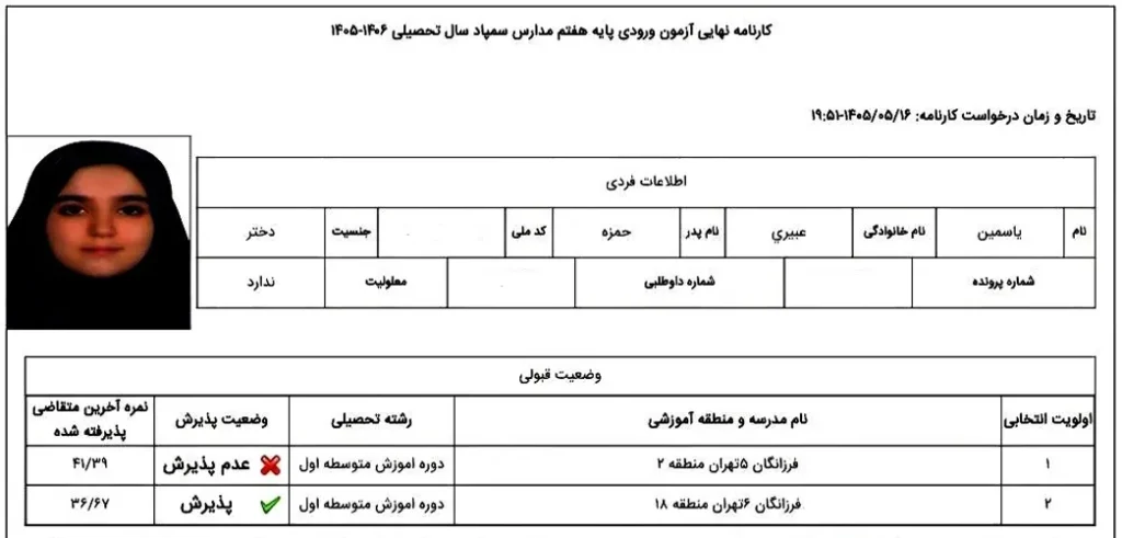 کارنامه یاسمین عبیری