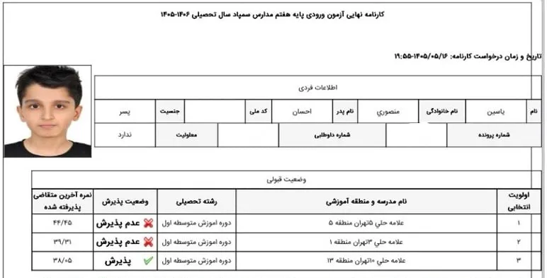 کارنامه یاسین منصوری